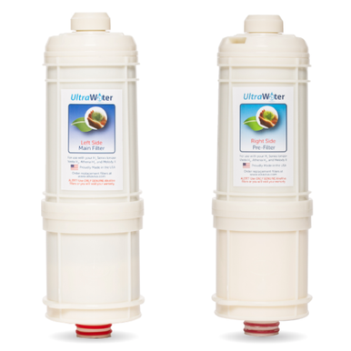 H2 Series UltraWater Replacement Package - T